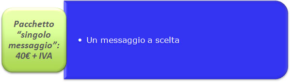 Costo di un messaggio singolo personalizzato 40€